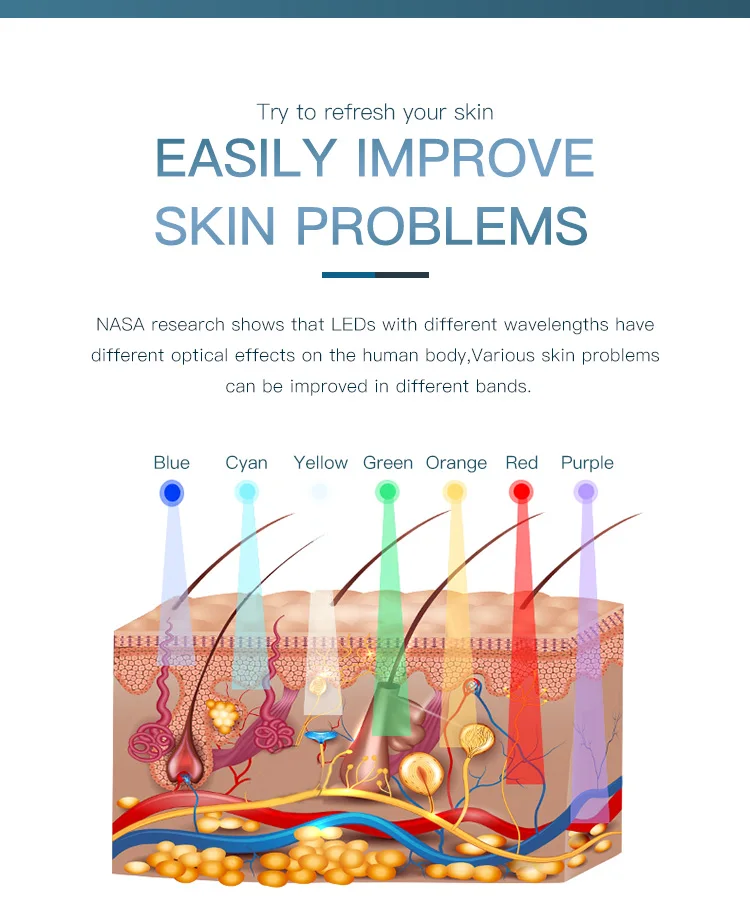 Home use 5D Collagen red light therapy UV led light for coffee skin facial SPA anti-aging red light therapy device