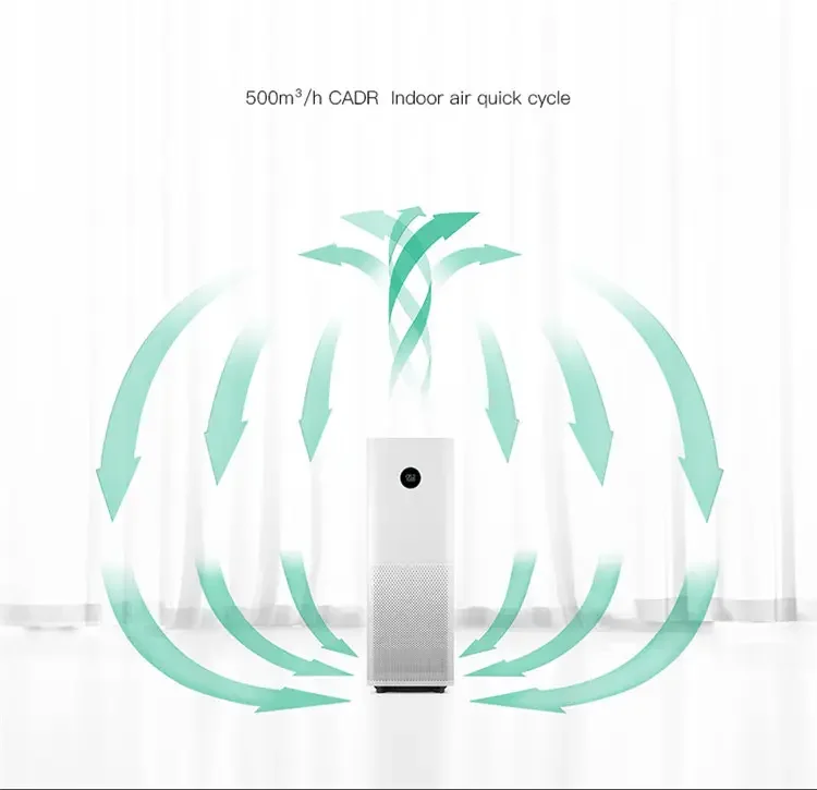 Original CN Xiaomi Mijia Air Purifier 4 Pro Smart OLED Display Air Cleaner Low Noise APP Control