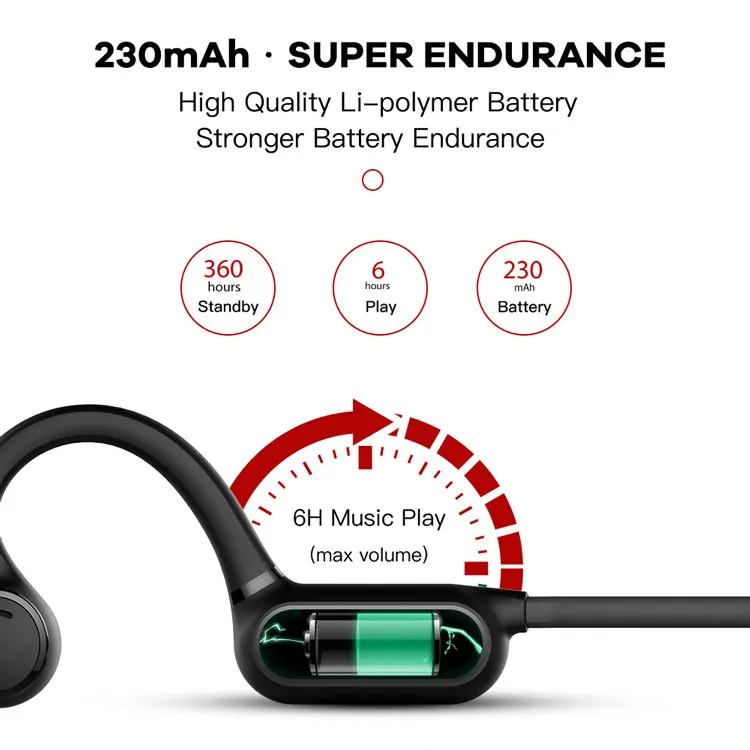 TWS OEM/ODM shenzhen Factory Manufacturing Sport earphone wireless bluetooth 5.0 headphones waterproof headset with stereo sound