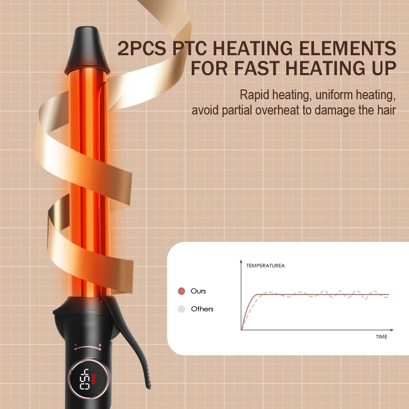 2023 New Ionic Ceramic Digital LCD Hair Wand Curling Iron