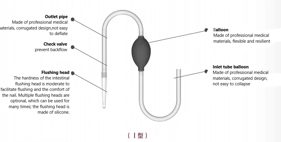 Disposable PVC Enema kit enema Bag Enemator for constipation treatment douche cleaning enema anal ball douche bottle tube bulb