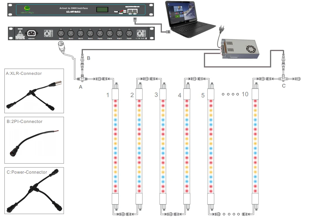 Led Rain 1M meteor light DMX 3D RGBW pixel tube for nightclub stage DJ booth geometry lighting programable by Artnet controller