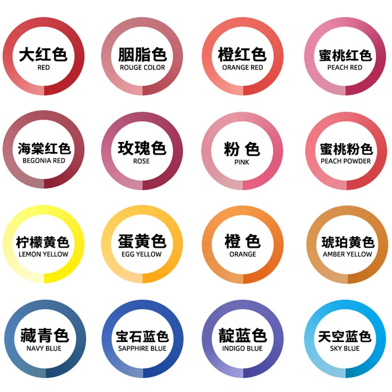 In Stock candle sticker diptyque candle wick stickers candle wick and sticker