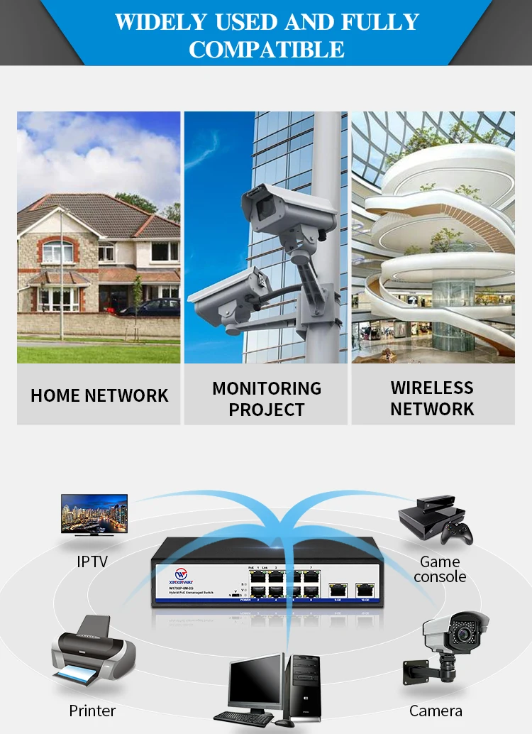 Горячая продажа cctv камера Смарт poe переключатель 4 8 16 24 48 порт 100 м 1000 для ip