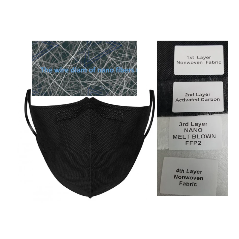 3-мерный нано волокна аэродинамическим способом из расплава фильтр Медиа для FFP3 легкое дыхание с углерода