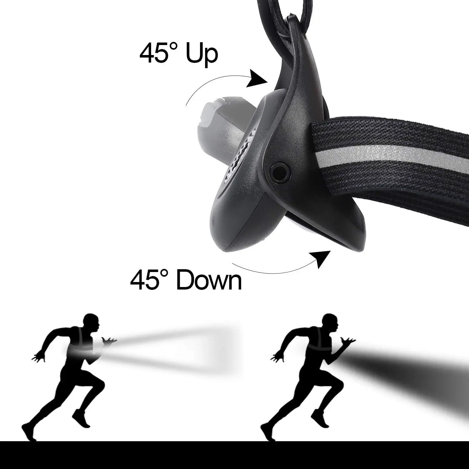 USB-C Type Rechargeable LED Running Chest Light Back Warning Light 90° Adjustable Beam for Hiking Jogging Outdoor Adventure