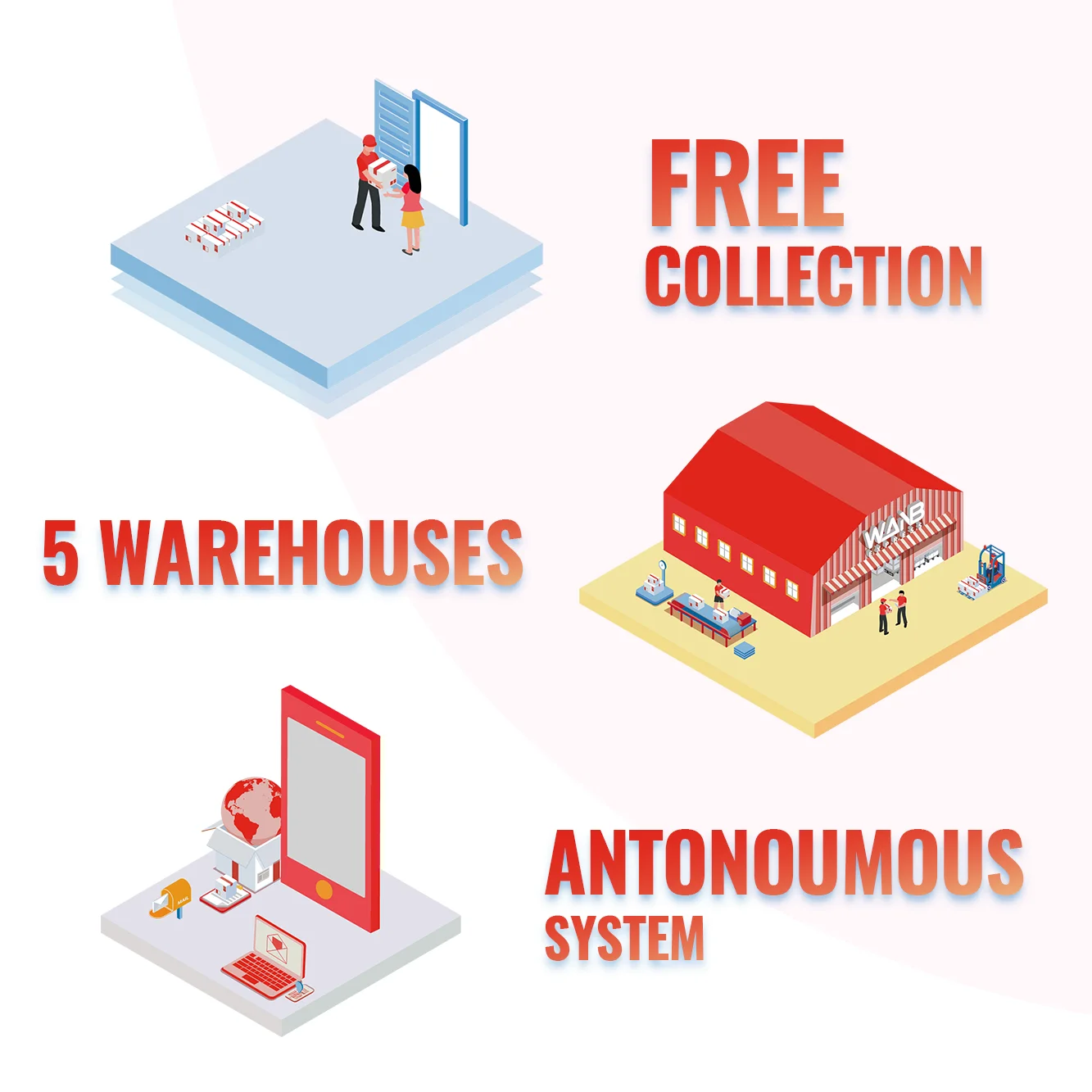 Warehouse service shipping agent sourcing and dropshipping service with fulfillment