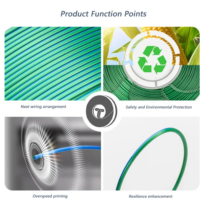 High Quality PLA 3D Printing Filament Digital Silk ABS Material Low Shrinkage Carbon Supplier Masterbatch Plastics Industry FDM