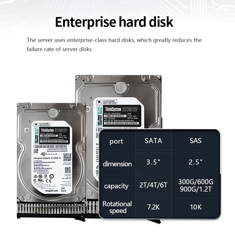 ST550 tower GPU storage high performance Lenovo pc server chassis 4u computer host cabinet Xeon Bronze processor (configurable)