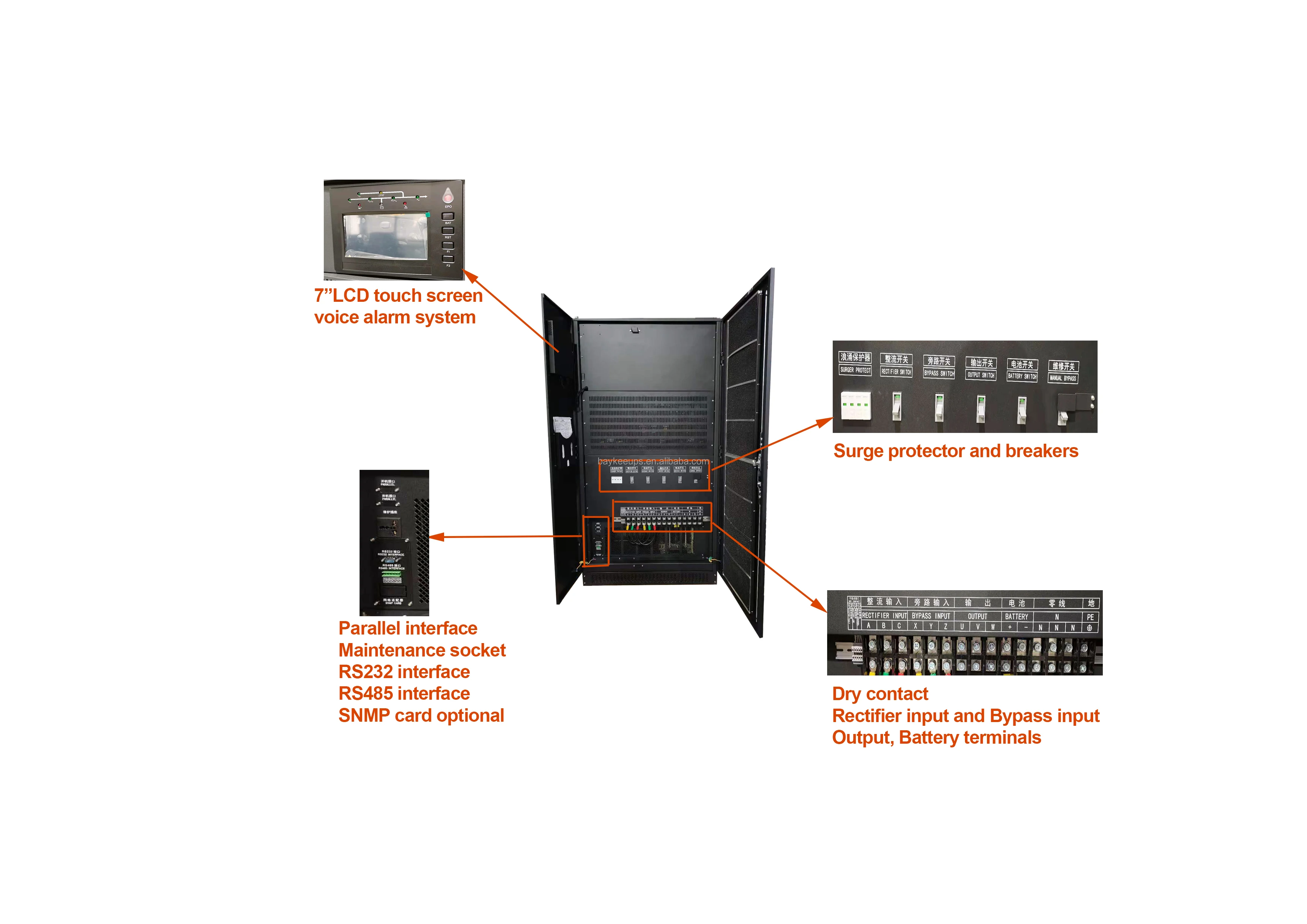 High Quality 3 Phase UPS 30KVA Online Industrial Ups 10KVA 15KVA 20KVA 30KVA 40KVA 60KVA Double Conversion UPS Power Supply