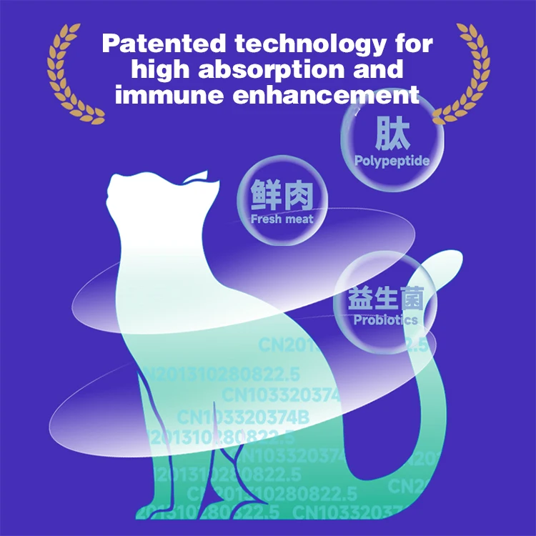 Корм для домашних животных