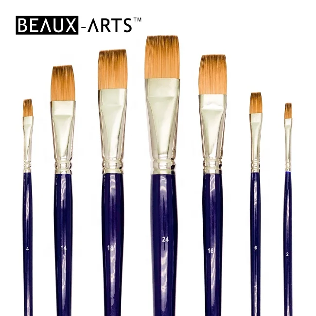 
Flat Synthetic Sable Hair Art Paint Brushes for art Professional Art Supplies for Acrylic, Oil, Watercolor 