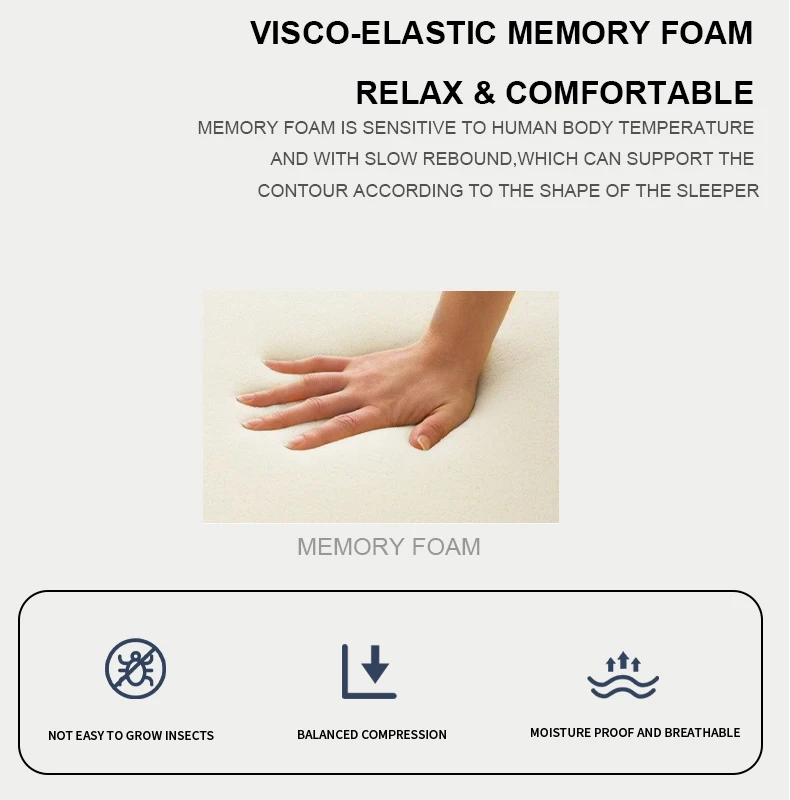 Hot sale 8/10/12 inches high density single double queen king size memory foam soft mattress