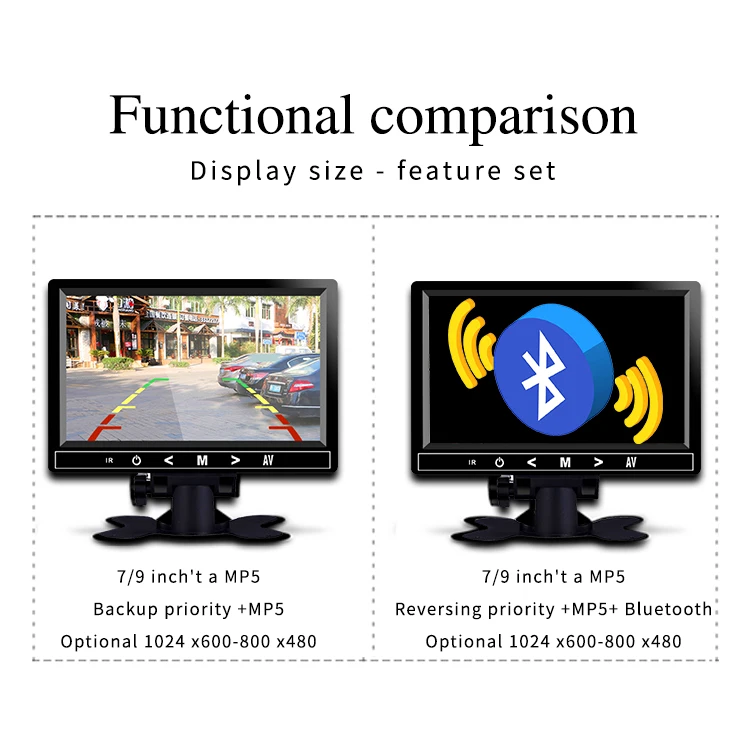 Hot LCD Monitor Touch Screen Display 9inch Desktop VGA/USB touch interface Wholesale