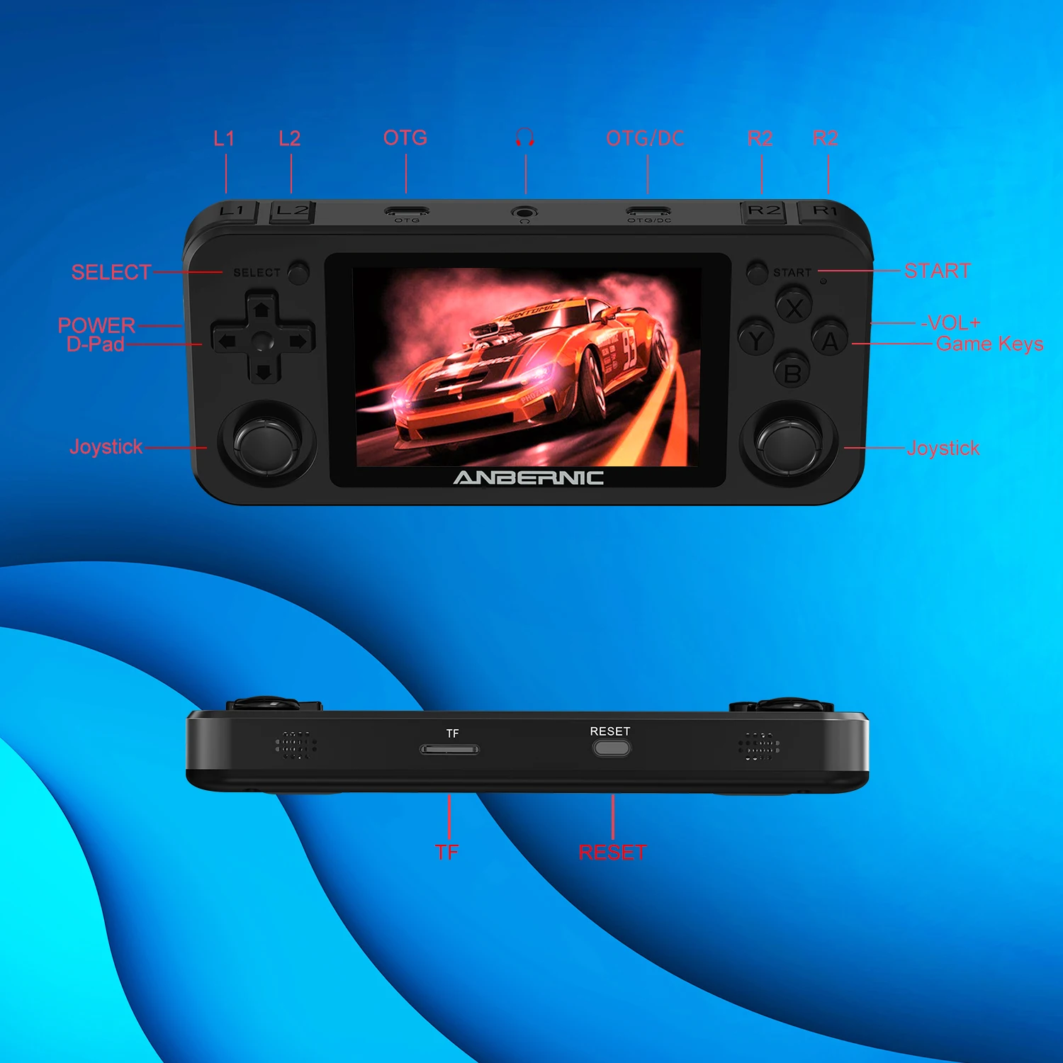 ANBERNIC RG351M Беспроводной Wi-Fi Ретро игровой плеер PS1 RK3326 портативная видеоконсоль игровая