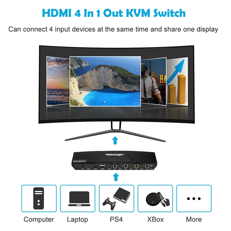 4x1 HDMI переключатель KVM 4k @ 60 Гц поддержка HDR 10 kvm-переключатель