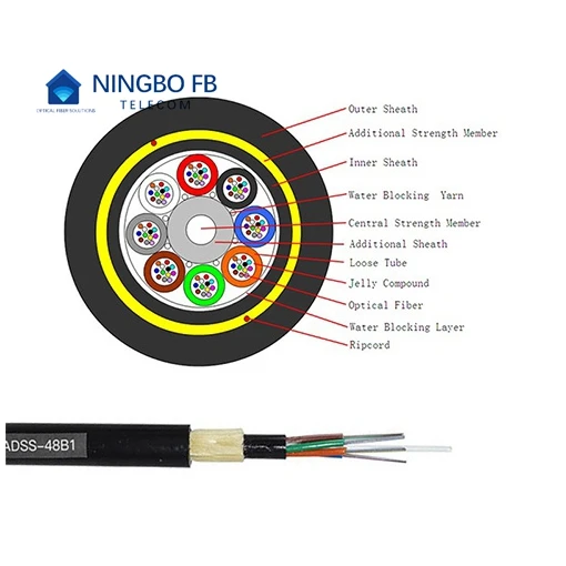 All Dielectric Self-supporting Aerial ADSS Cable 6 12 24 48 96 144 288 core G652D Outdoor Non Armored optical Fiber