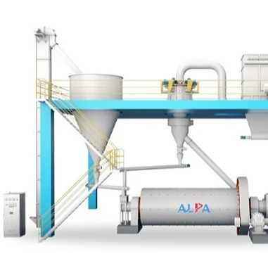 Calcium Carbonate  Powder Coating System Ball Mill Production Line