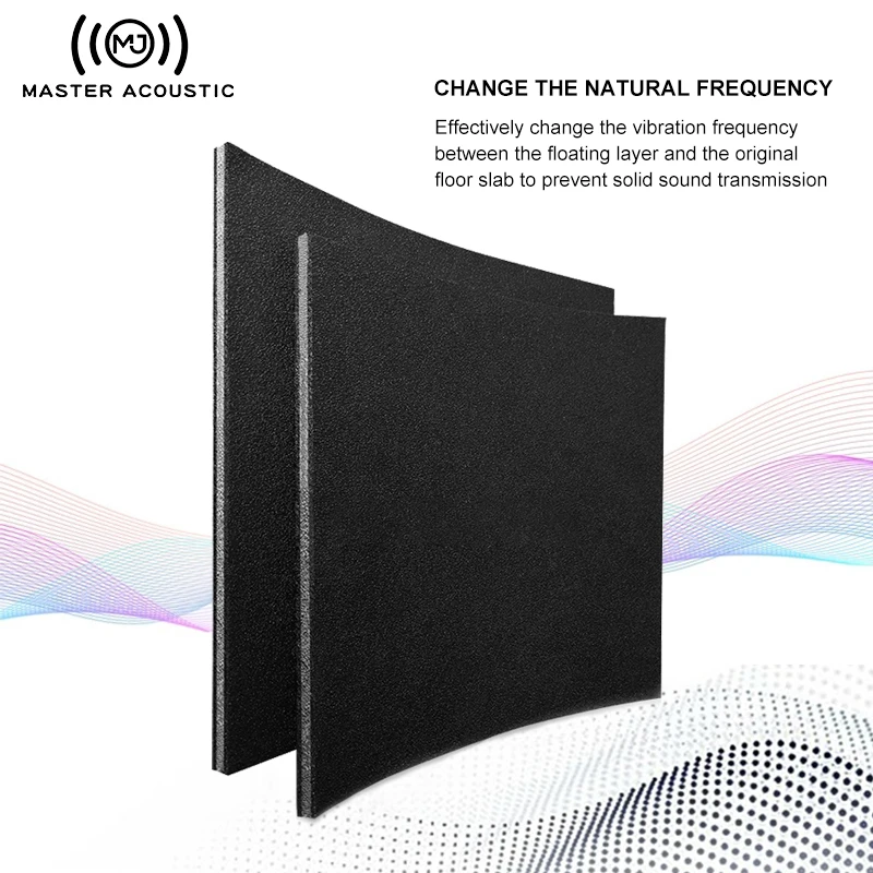 Master Acoustic High-density Collision Avoidance Lightweight Strong Load Vibration Isolation Pad