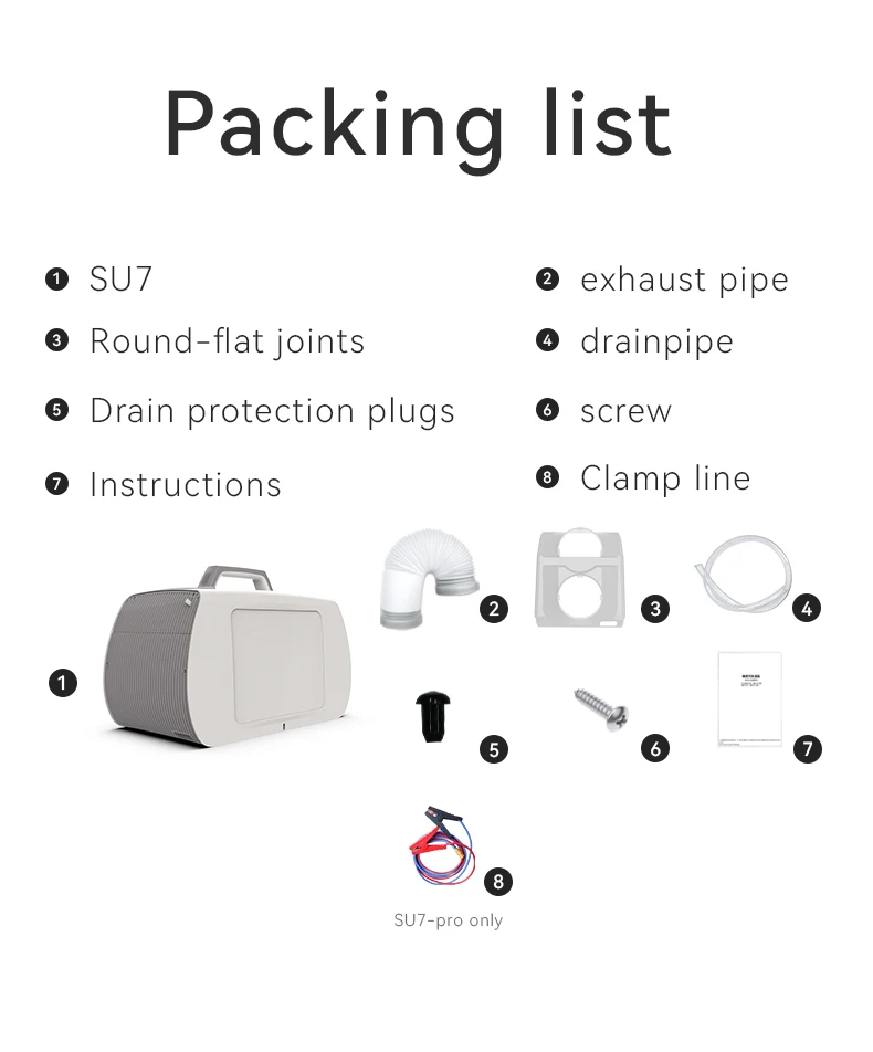 Latest Model SU7 5500 BTU Portable Air Conditioner dc 12v 24v with Smart Control air cooler for room