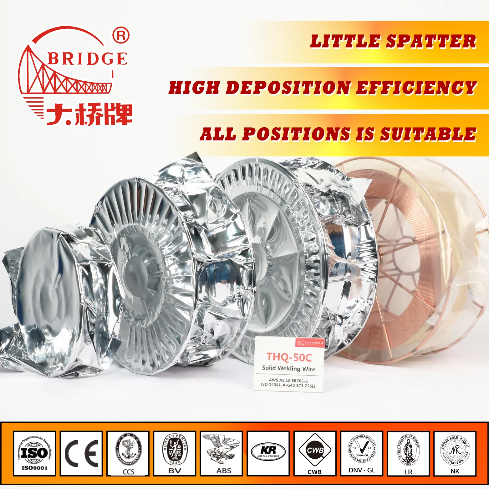 Bridge Brand Mig Welding Wire AWS ER70S-6 SG2 for mild steel