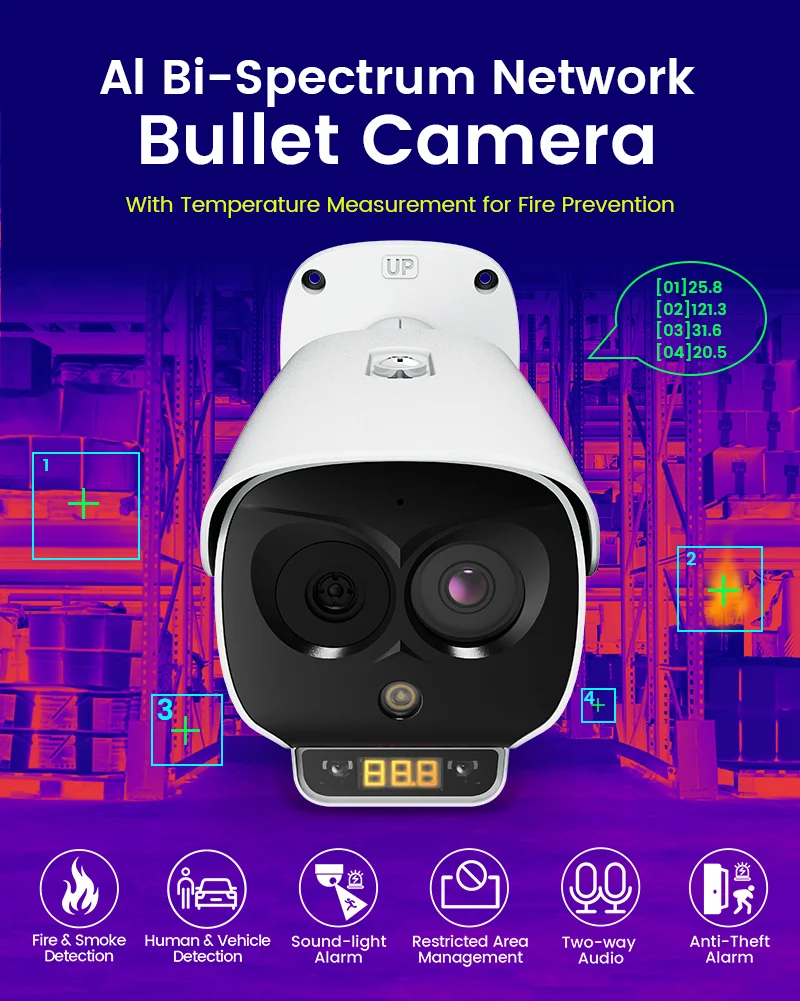 Bi-spectrum thermal and optical infrared thermal imaging camera smoking & fire point detection security thermal imaging camera