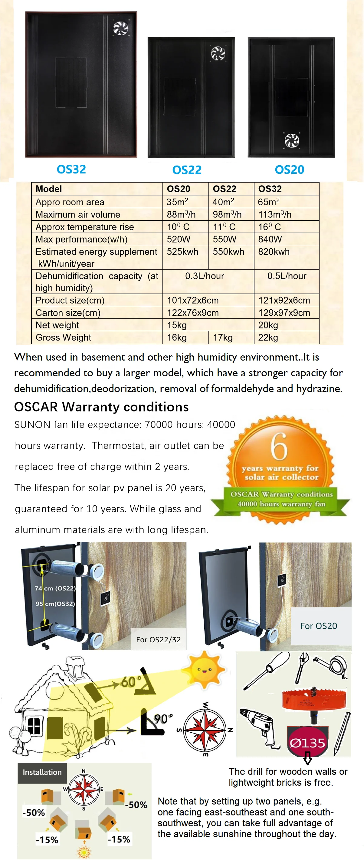 
OS32 with LCD thermostat room area:85m2 solar power thermal panel air heater drier 