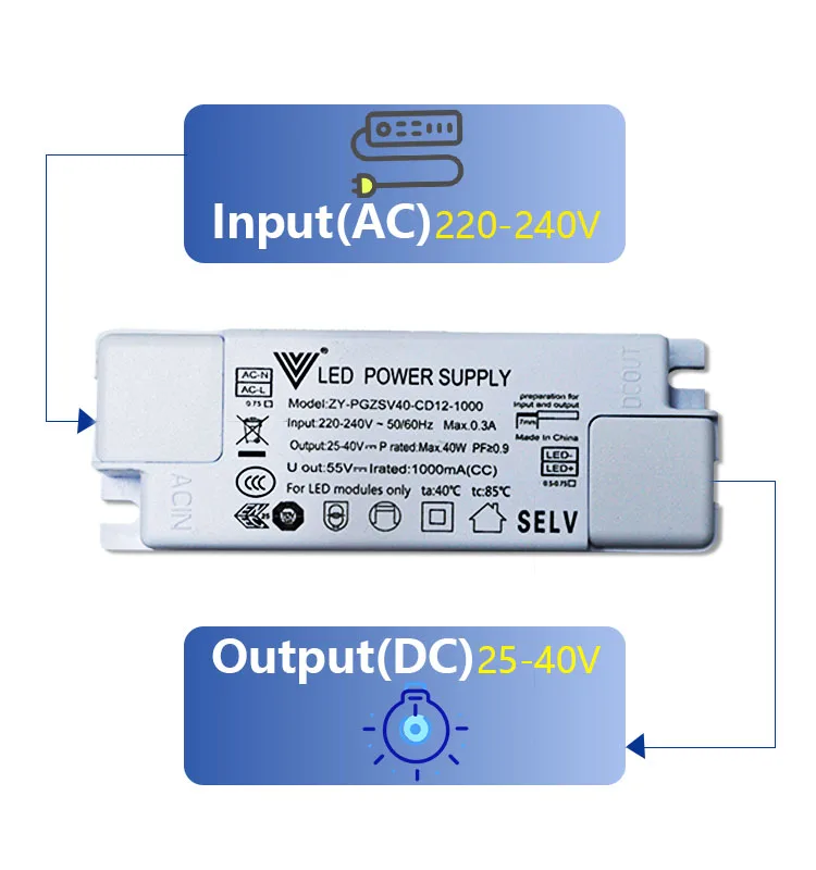 ZENYUAN Factory Direct Sales Down light/Panel Light/Spot Light with 40 Watts PFC 0.95 Surge No-Flicker Ic Driver