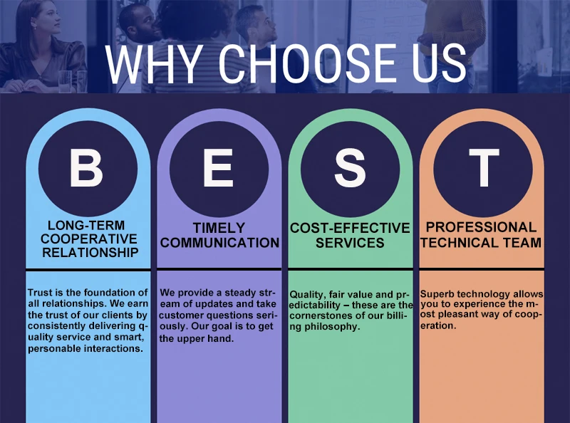 why choose us