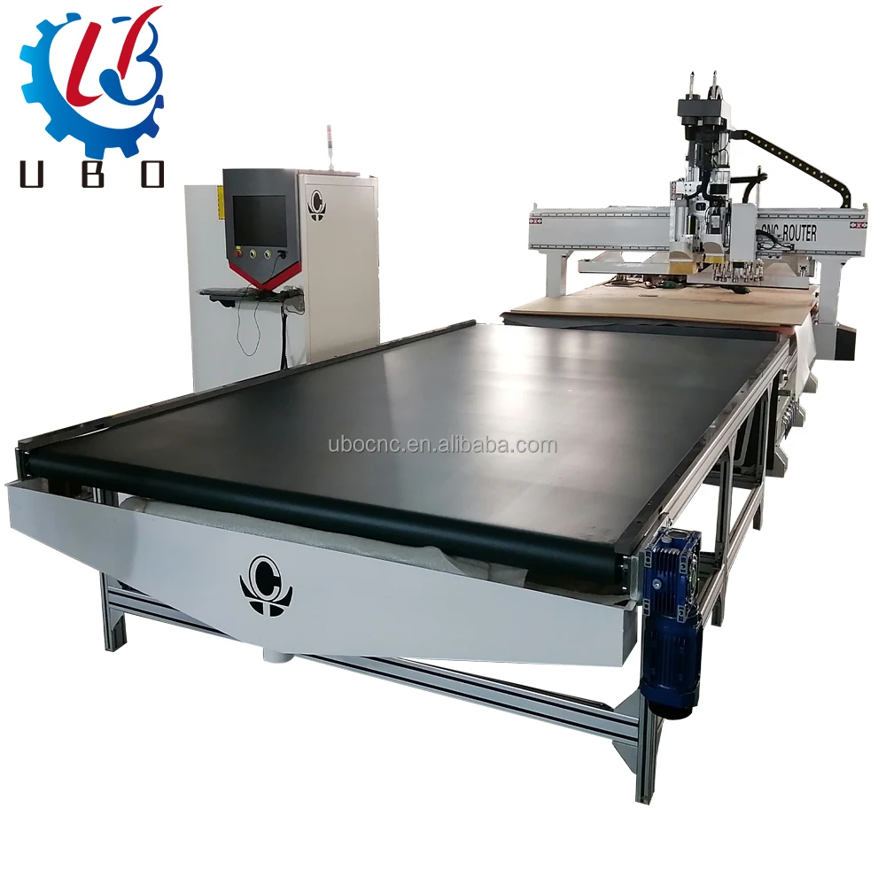 Panel Furniture CNC Router Wood Working Automatic Loading and Unloading Nesting ubo CNC Cabinet Making Machine