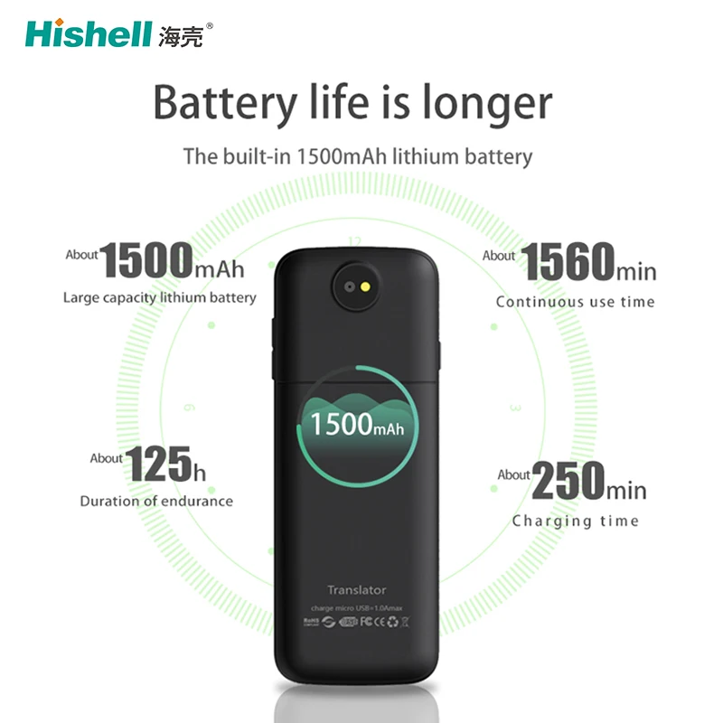 Мини-переводчик, 137 языков, Wi-Fi