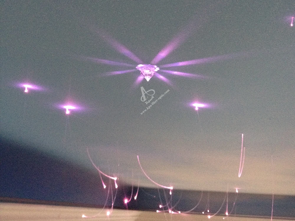 Indoor LED Star Light Ceiling Fiber Optic Stars RGB Color Crystal Falling Stars Room Customizable Product Dimension