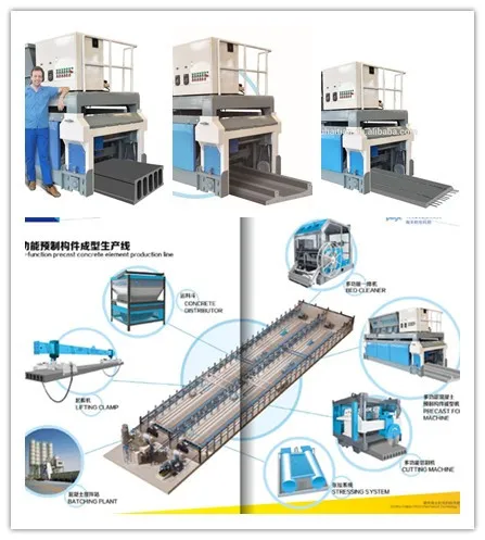Sliding prestress prefabricated hollow core slab Slipformer machine concrete component size can be customized