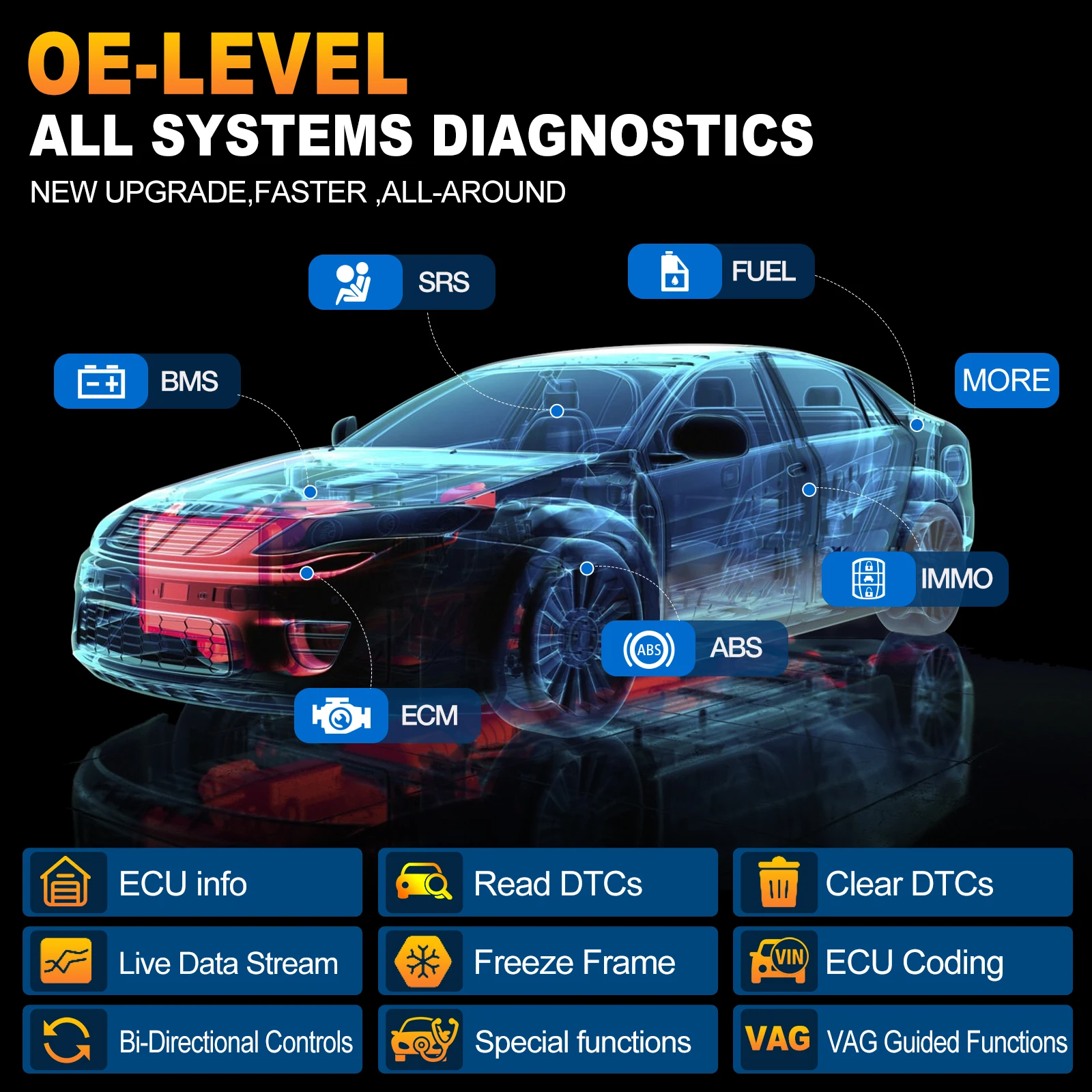 Launch X431 PRO  Bi-directional Control Scan Tool Online Coding Automotive OBD2 Scanner with CANFD DOIP