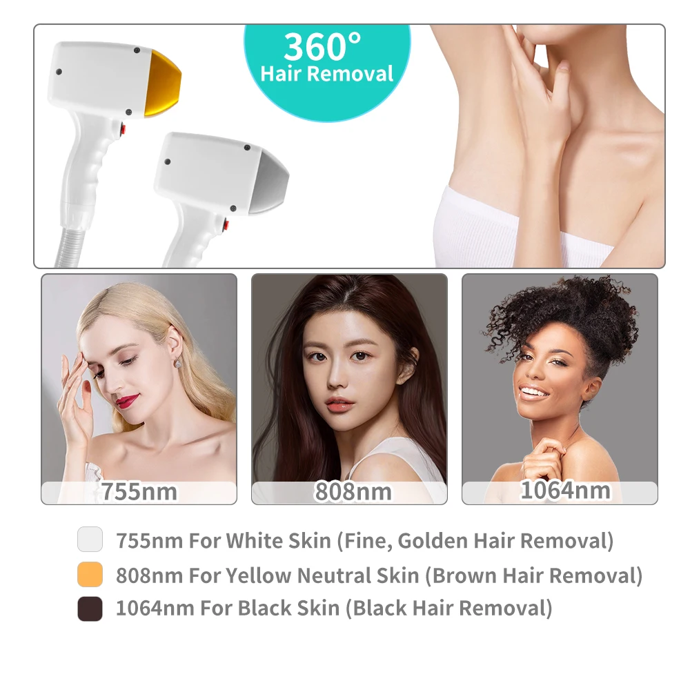 Hot sale aesthetic medicine 1600W 808nm 755nm 1064nm diode laser laser hair removal machine for permanent hair removal