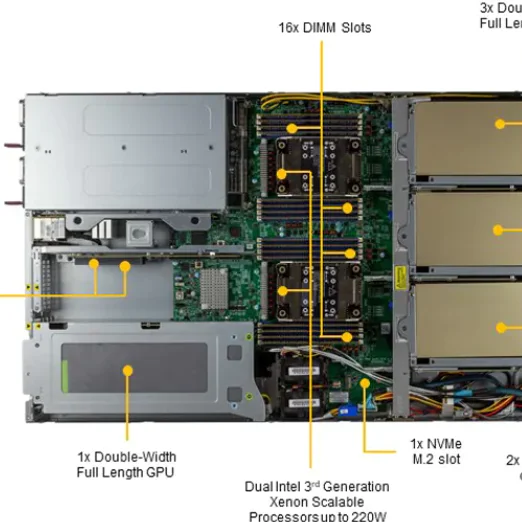 SYS-120GQ  GPU SuperServer -TNRT - 1U GPU Server - 2x 2.5\