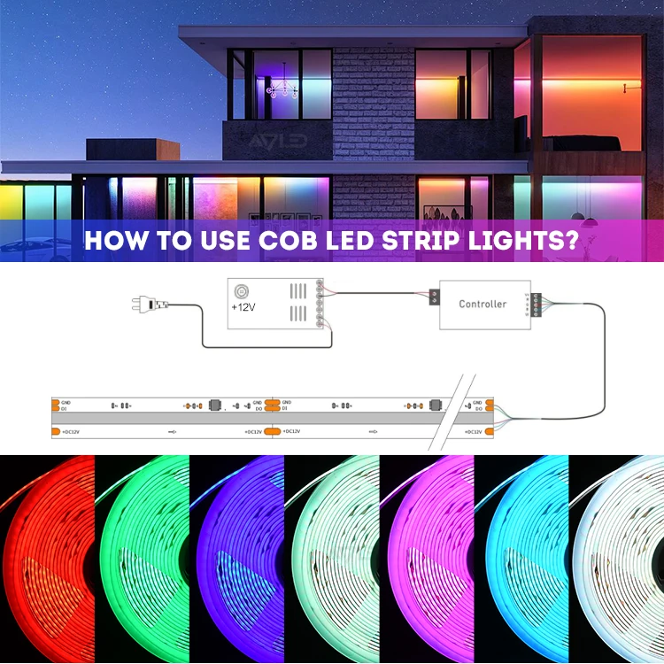 DC12V 24V 630leds/meter WS2811 Dream Color RGB RGBW COB LED Strip