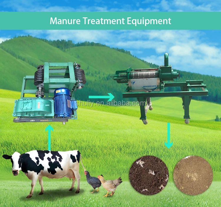 Китайский поставщик сушильная машина для куриного и коровьего навоза скребок обмотки домашнего животного Очистительная Машина Кала крупного рогатого скота