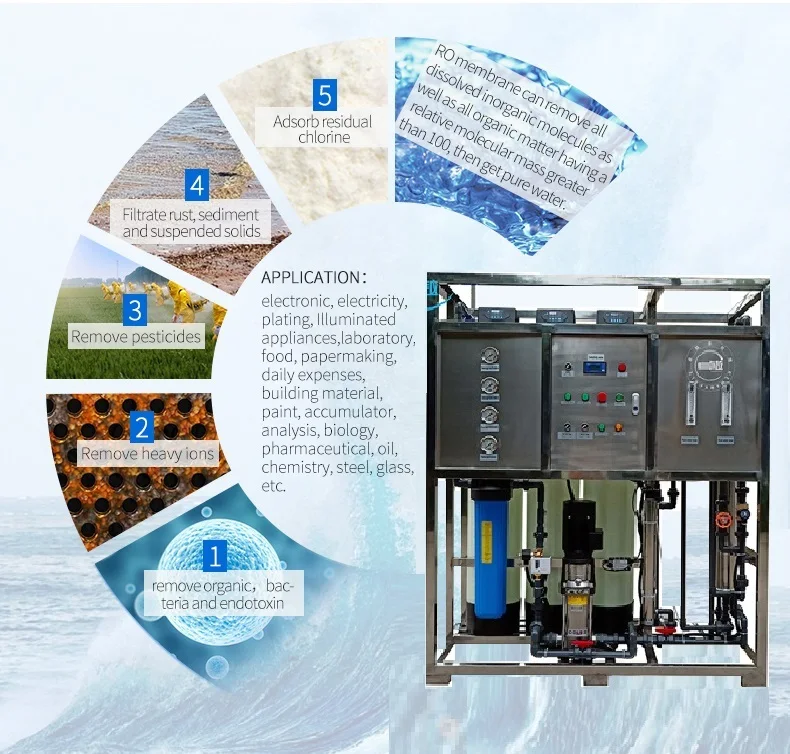 Commercial Drinking Machine