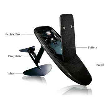 Best Price Efoil Manufacturer Custom Full Carbon Electric Hydrofoil Motorized Surfboard (Foil+Board)