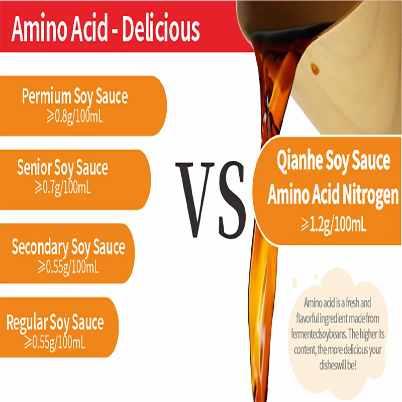 High Quality Dark Soy Sauce Brewed Soy Sauce salsa de soya en polvo para diluir