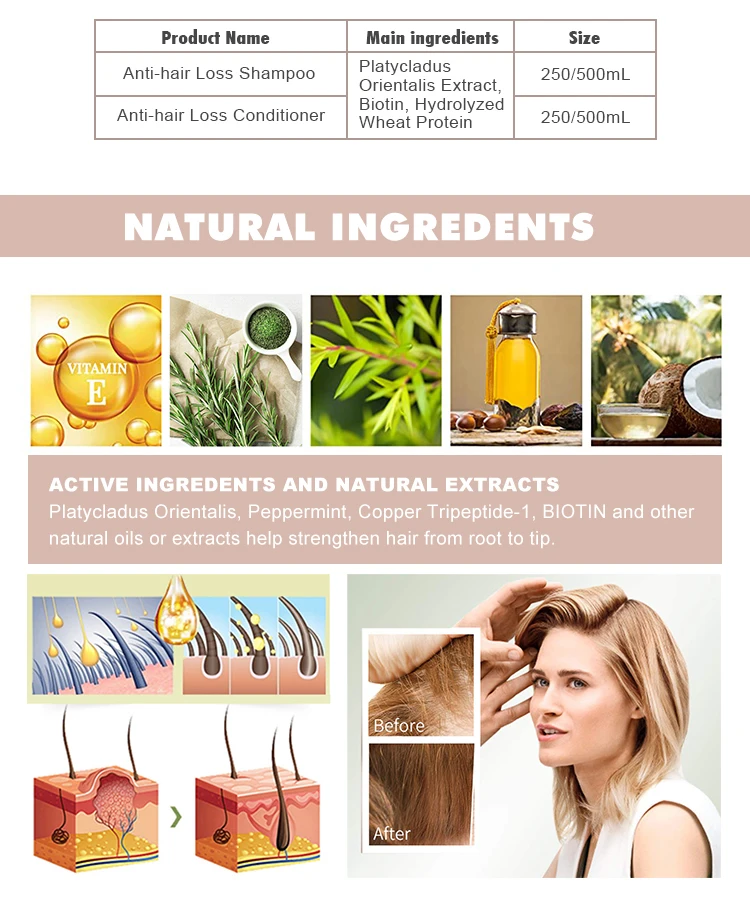 New Arrived Biotin Hair Shampoo Conditioner Stimulate Natrual Hair Regrowth Deep Intense Moisturizing for Thining Hair