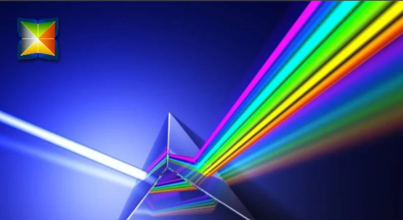 Transparent Nano  Heat Resistant Pigment Dispersions