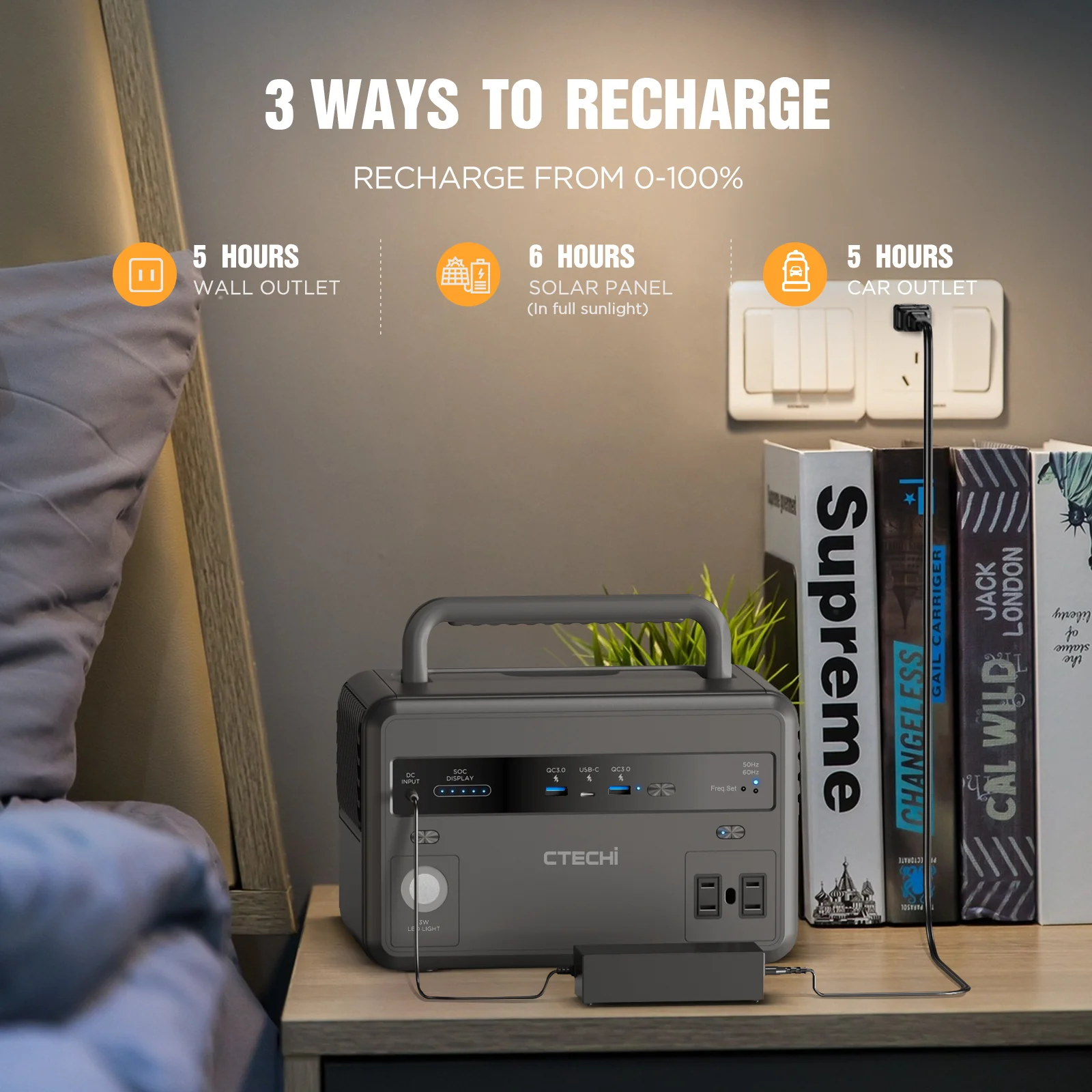 Station Solar Generator 200w Outdoor Home Emergency Supply 300w Portable Power Stations