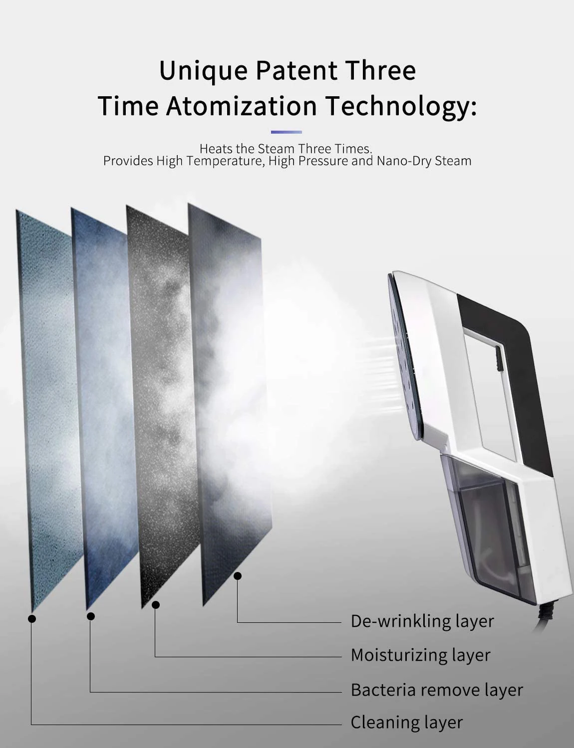 Latest Double Atomization Steam hanging ironing machine overheating protection with Removable water tank