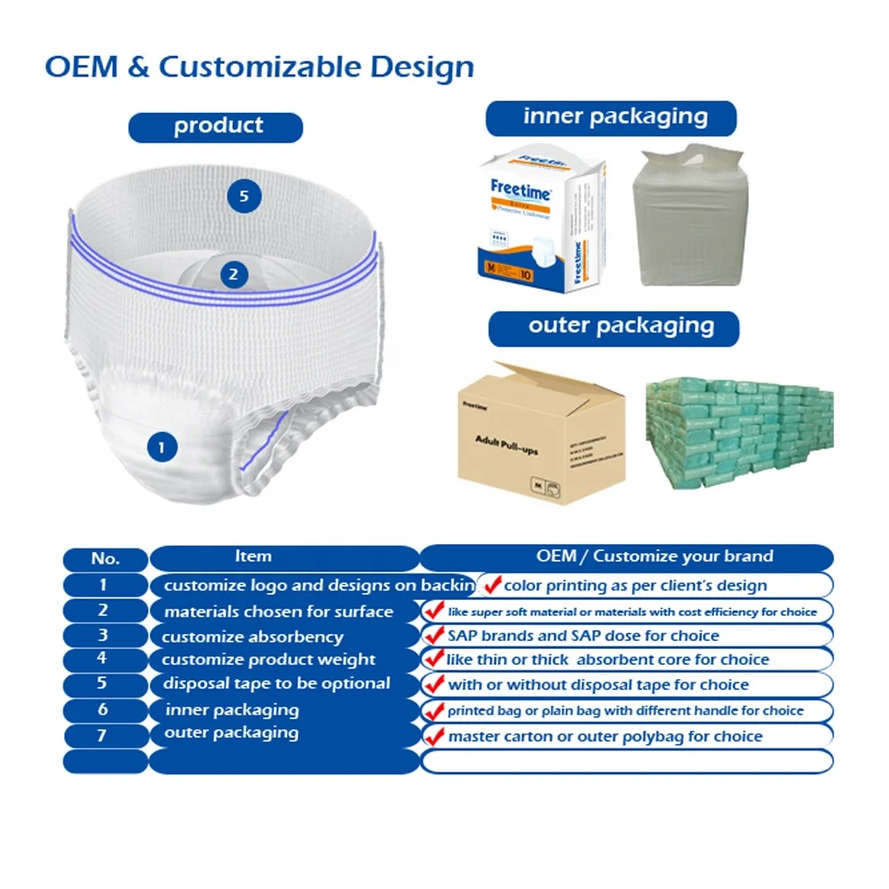 
private label wholesale a grade anion senior sanitary napkin adult pull-up men diaper nappy in bulk manufacturer 