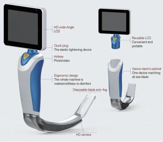Portable Hospital Anti Cross-infection HD Camera Video Laryngoscope with Reusable/Disposable Blade