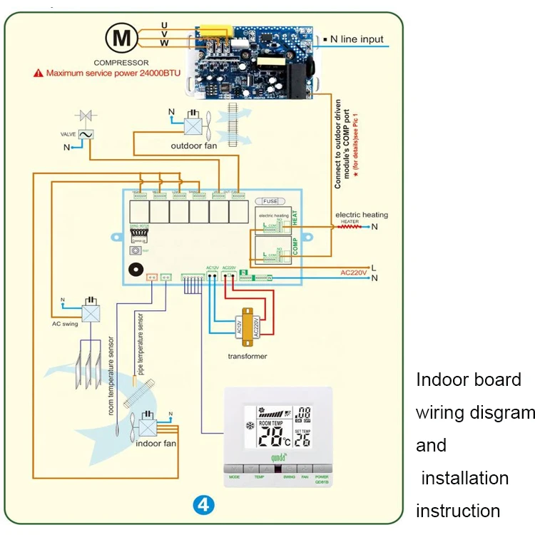 Free shipping Wholesale QD81B Universal air conditioner control system inverter pcb board for Cabinet air conditioner
