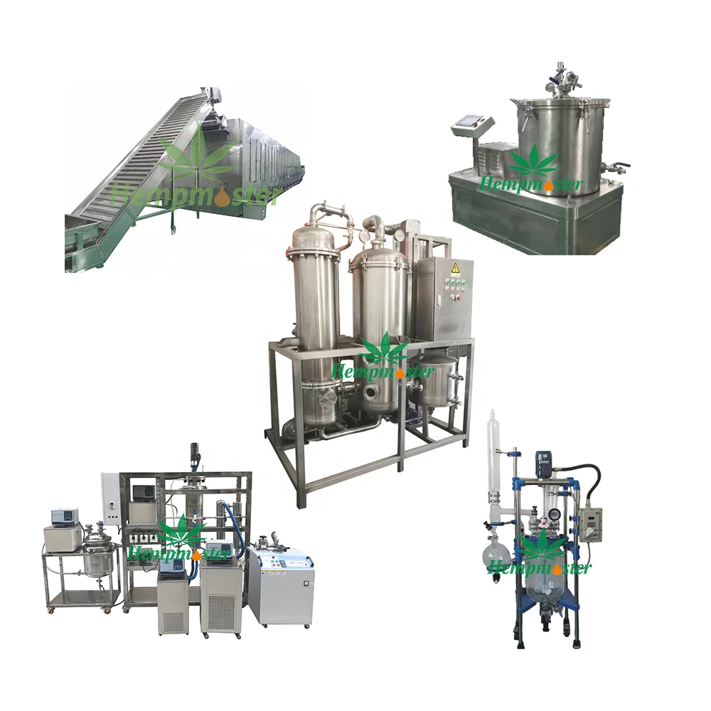 professional Turnkey Solutions  Certificated Hemp Processing Equipment from biomass to isolate