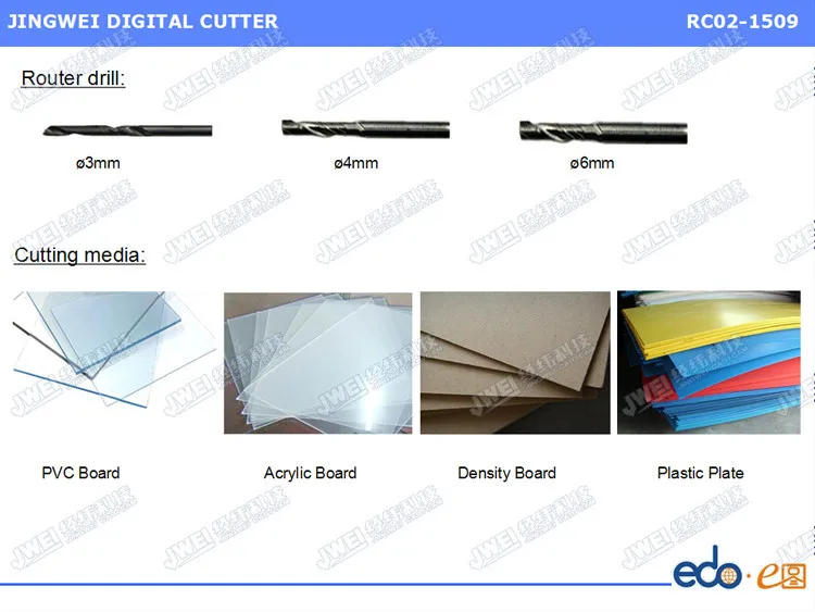 JWEI RC Acrylic Apperal Pattern Digital Cutter